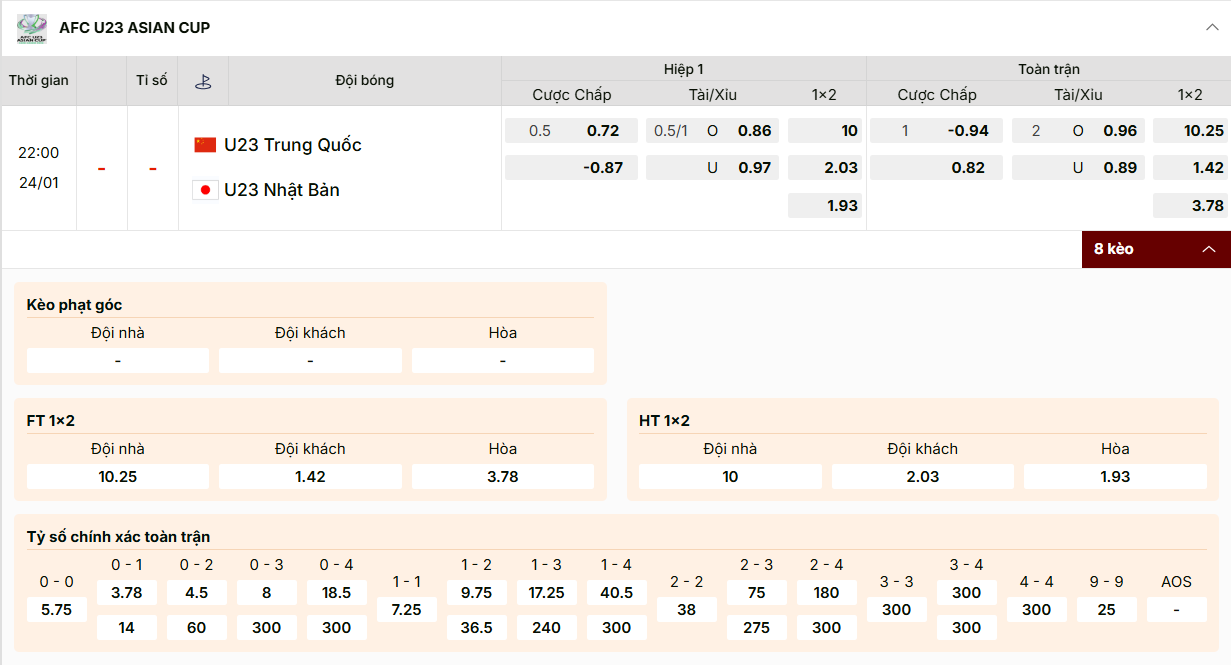 Tỷ lệ kèo nhà cái giữa U23 Trung Quốc vs U23 Nhật Bản