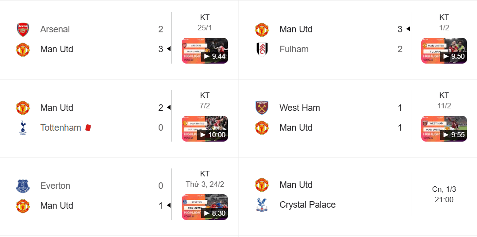 MU bất bại đầy bản lĩnh, hàng tiền vệ thép giúp Quỷ đỏ thăng hoa tự tin trong nhóm dự Champion League.