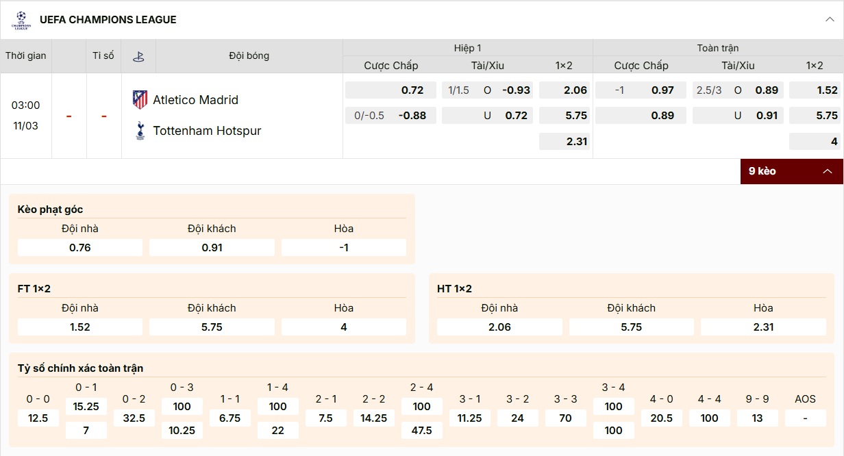 Tỷ lệ kèo nhà cái Atletico Madrid vs Tottenham 