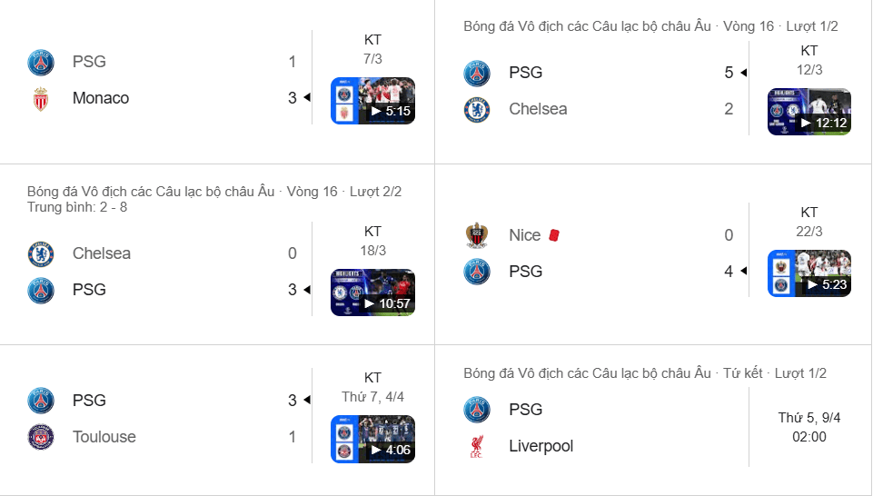 PSG thăng hoa với chuỗi 4 trận thắng hủy diệt trước thềm đại chiến Liverpool.