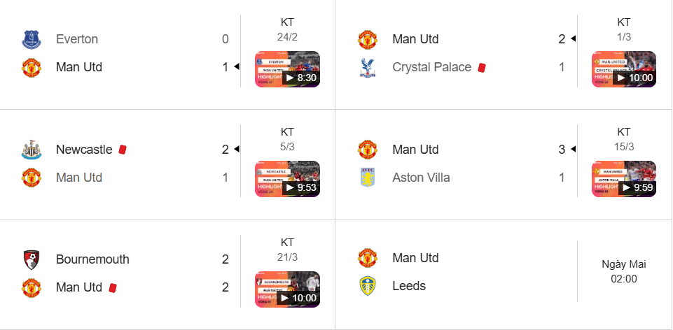 Man Utd phong độ tốt nhưng bất ổn kỷ luật